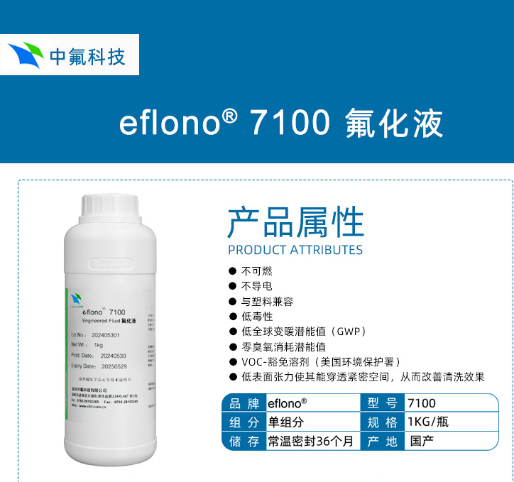 國(guó)產(chǎn)氟化液替代與創(chuàng)新：挑戰(zhàn)與機(jī)遇并存的技術(shù)突圍戰(zhàn)
