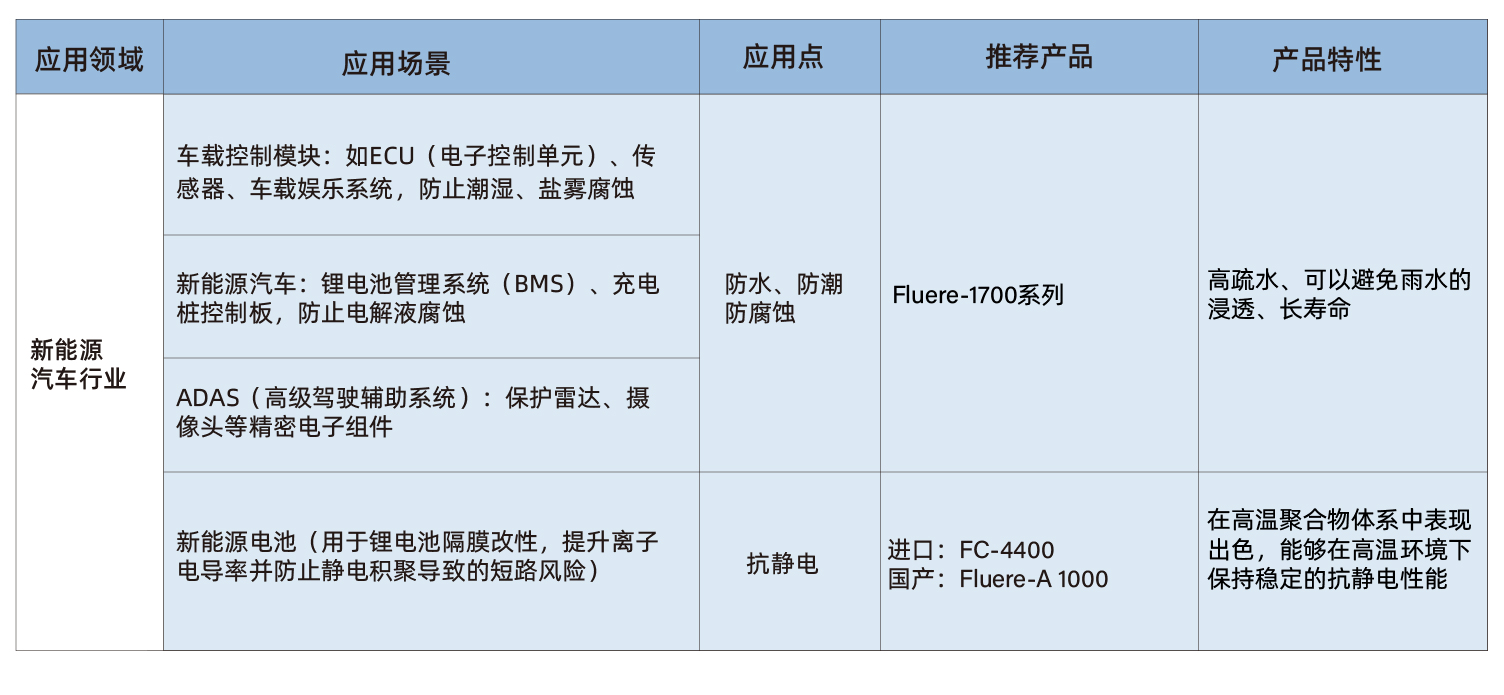 新能源.jpg