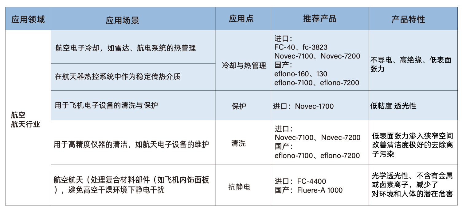 航空航天-04-04.jpg